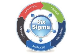 24.04.2023.”Lean Six Sigma pamati” ar Jāni Leilandu